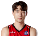 https://img.833zhiboq.com.cn/img/basketball/player/967b79762da70cee7fe63d7bed8736f4.png