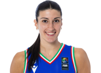https://img.833zhiboq.com.cn/img/basketball/player/96c3a495915fbfb521db8ea6cab2a765.png