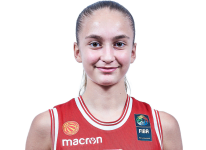 https://img.833zhiboq.com.cn/img/basketball/player/9e8da80aec379e557348c1c55e53ce24.png