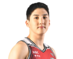 https://img.833zhiboq.com.cn/img/basketball/player/a198674adcdc38eee438788bde7a4635.png