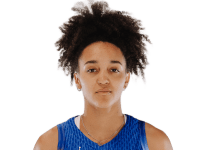 https://img.833zhiboq.com.cn/img/basketball/player/a251d52990b9972d944bc896b57545b1.png