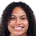 https://img.833zhiboq.com.cn/img/basketball/player/a2fd6c72e87b67571c3571c04afee6be.png