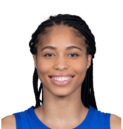 https://img.833zhiboq.com.cn/img/basketball/player/a4ee1abb0c8a702fae00d8aaf7d8bdb6.png