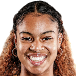 https://img.833zhiboq.com.cn/img/basketball/player/a58194bc17fdebcd148697382ca3a857.png
