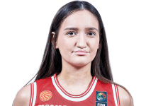 https://img.833zhiboq.com.cn/img/basketball/player/a69544b60236f71c87c3382a521e70e8.png