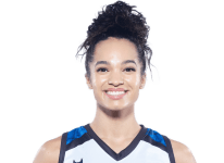 https://img.833zhiboq.com.cn/img/basketball/player/a7813408394fe1087403c6a4e06319af.png