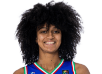 https://img.833zhiboq.com.cn/img/basketball/player/a7d343fa96ca6fd462eb42e6ec33bb5e.png