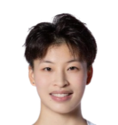 https://img.833zhiboq.com.cn/img/basketball/player/a82db19edce5e77cd100498d97fcca21.png