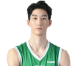 https://img.833zhiboq.com.cn/img/basketball/player/b19667e41756c980616a8bacd80ee099.png