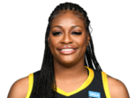 https://img.833zhiboq.com.cn/img/basketball/player/b35e1ebc2a381531b9f68e3f1e64087a.png