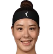 https://img.833zhiboq.com.cn/img/basketball/player/b5ff2b976e6db310f660684a2ff469ed.png