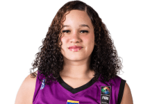 https://img.833zhiboq.com.cn/img/basketball/player/b6a635eb5954552b67e00da77905f248.png