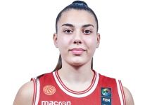 https://img.833zhiboq.com.cn/img/basketball/player/b6fdfe26e3828b65a62b724a5431e1e0.png