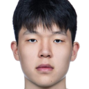 https://img.833zhiboq.com.cn/img/basketball/player/b78cd1e9e513e281384e2fca721d42ee.png