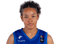 https://img.833zhiboq.com.cn/img/basketball/player/b841b2d9e61e49f5adc40f51de1e9667.png
