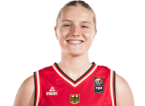 https://img.833zhiboq.com.cn/img/basketball/player/bf0c8c5b8c7c05d0a7dd5b0acf6e8d9d.png
