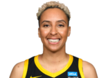 https://img.833zhiboq.com.cn/img/basketball/player/c145e3f4754e99ad34112485fdfc3136.png