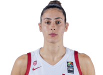 https://img.833zhiboq.com.cn/img/basketball/player/c367fb67deac75b587f09feb2ba6e510.png