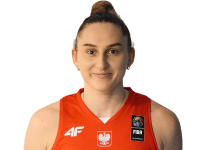 https://img.833zhiboq.com.cn/img/basketball/player/c9bd5dcf8c8fb7922f29b5be838069bf.png