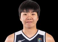 https://img.833zhiboq.com.cn/img/basketball/player/c9c5ccf8985b2412fb1cbd3251b2d801.png