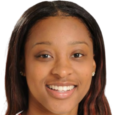 https://img.833zhiboq.com.cn/img/basketball/player/cce6236761b96f506d6e8adb0759ba61.png