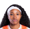 https://img.833zhiboq.com.cn/img/basketball/player/ce19452bf753ccb6197e34e32e5cd12c.png