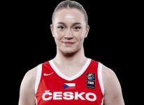 https://img.833zhiboq.com.cn/img/basketball/player/ce93fceeff7bf4b10f97eba577728340.png