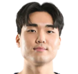 https://img.833zhiboq.com.cn/img/basketball/player/d122e83e756f5a6e0cca4925ef168535.png