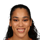 https://img.833zhiboq.com.cn/img/basketball/player/d697283ddf4abc61f38dc141f4cf8faf.png