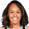 https://img.833zhiboq.com.cn/img/basketball/player/ddc6941fba5befcf44cab39e45dc076b.png