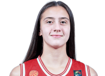 https://img.833zhiboq.com.cn/img/basketball/player/dfcf6f0a9af7313a90b22703f093564f.png