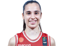 https://img.833zhiboq.com.cn/img/basketball/player/e22403b271a314478de5c8c01441fab5.png