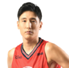 https://img.833zhiboq.com.cn/img/basketball/player/e29d0f1092fd726531c0262dd817c731.png