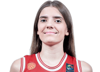 https://img.833zhiboq.com.cn/img/basketball/player/e378ed7990a602cd123644d463101625.png