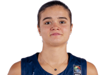 https://img.833zhiboq.com.cn/img/basketball/player/e3f50451ff329e132ce7071f8de557ad.png