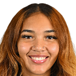 https://img.833zhiboq.com.cn/img/basketball/player/e73a1c8826da7b0e8351da18841fe6f5.png