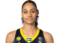https://img.833zhiboq.com.cn/img/basketball/player/e782235613933e761a2e24a66d7a5dc6.png