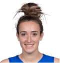 https://img.833zhiboq.com.cn/img/basketball/player/e7fe6410ac64c18f9bcf019912cbc0fe.png