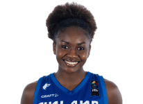 https://img.833zhiboq.com.cn/img/basketball/player/f44e771d6d400d4b00d9666ba59dfe5a.png