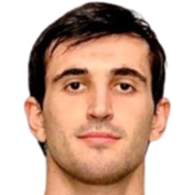 https://img.833zhiboq.com.cn/img/basketball/player/f5aad18442958d3d7d48bf0a16e23138.png