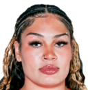 https://img.833zhiboq.com.cn/img/basketball/player/f5b9746677cc198aaab30f5c8e8b5a8a.png