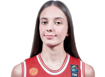 https://img.833zhiboq.com.cn/img/basketball/player/f6d60963407dfbe251350f6c32ee1fa4.png