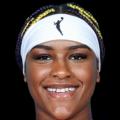 https://img.833zhiboq.com.cn/img/basketball/player/f9e33bba12c957b5b5590b1f87576ac7.png