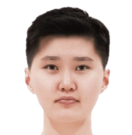 https://img.833zhiboq.com.cn/img/basketball/player/f9e778e1581877c938541ca02fff8d55.png