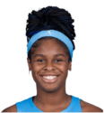 https://img.833zhiboq.com.cn/img/basketball/player/fcc1a54ffc9858317441affc4375e923.png