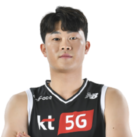 https://img.833zhiboq.com.cn/img/basketball/player/fd944e1da140869decd40107e641f535.png