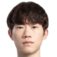 https://img.833zhiboq.com.cn/img/football/player/00090492483ba384d9b03ac0a3ef20a7.png