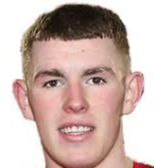https://img.833zhiboq.com.cn/img/football/player/028e2fc52d7649d5ed2f596173dd0f4a.jpg