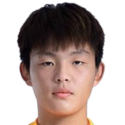 https://img.833zhiboq.com.cn/img/football/player/03807ae8b9b1cff929eb6ebc82e1c906.png