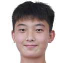 https://img.833zhiboq.com.cn/img/football/player/04e9490865f62d658dd589b9c5909ced.png